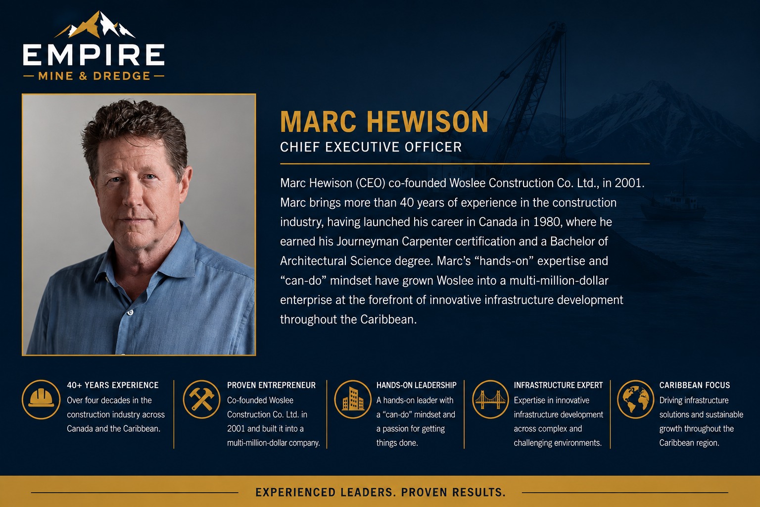 Marc Hewison, Chief Executive Officer. Co-founder of Woslee Construction Co. Ltd. in 2001, with more than 40 years of experience in the construction industry across Canada and the Caribbean.